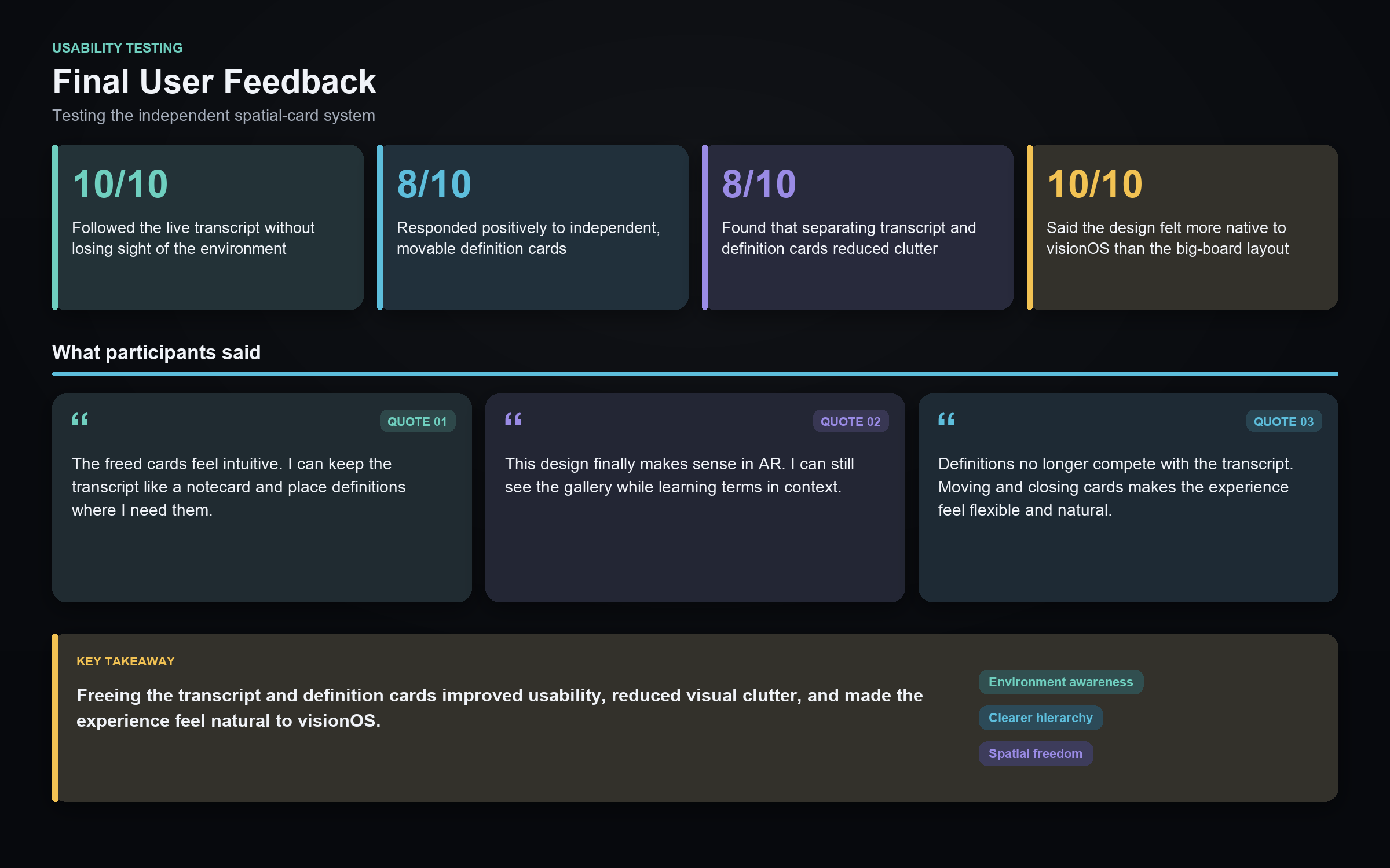 FINAL USER FEEDBACK